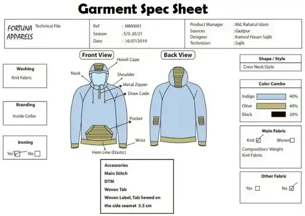 What is Jacket Spec Sheet