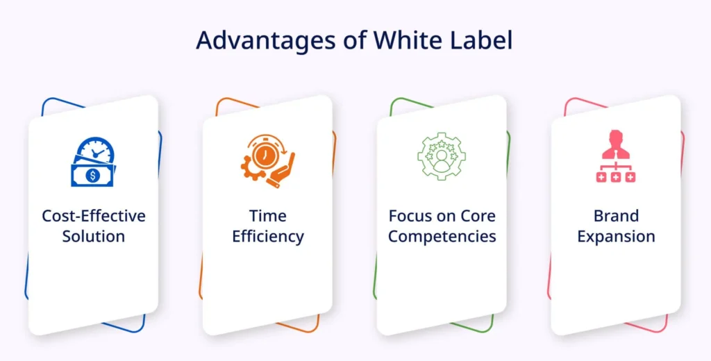 Advantages of White Label Cloting