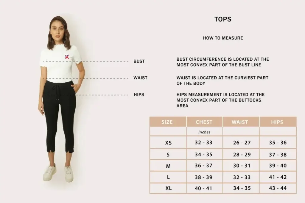 Common Sizes and Categories